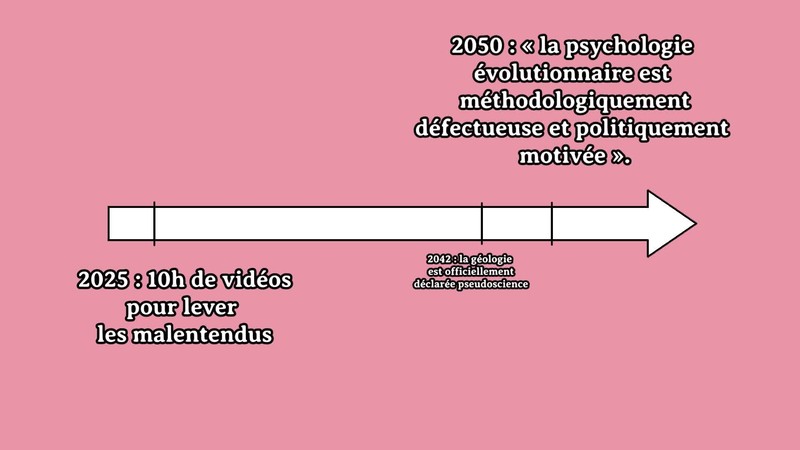Image d’illustration de : RDV en 2050 les ami·e·s.